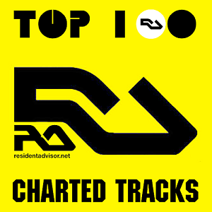 VA - Top 100 Resident Advisor Charted Tracks For 2017 (2018) VA - Top 100 Resident Advisor Charted Tracks For 2017 (2018)