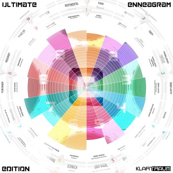 Klartraum - Enneagram Ultimate Edtion [Lucidflow]