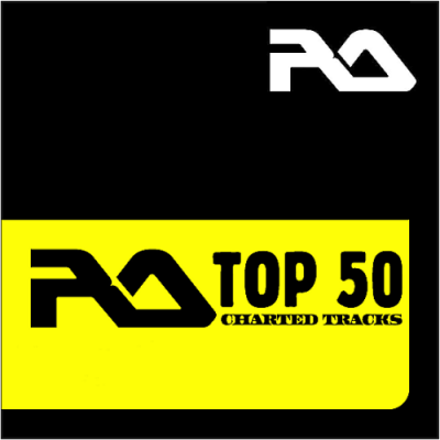 Resident Advisor Top 50 August 2018
