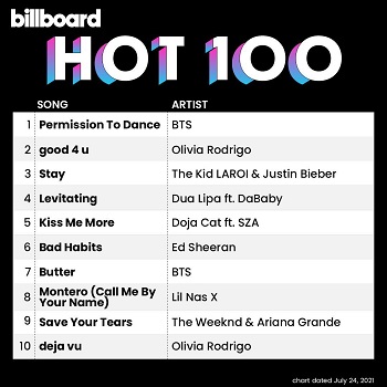 BILLBOARD HOT 100 SINGLES CHART JULY 2021 BILLBOARD HOT 100 SINGLES CHART JULY 2021